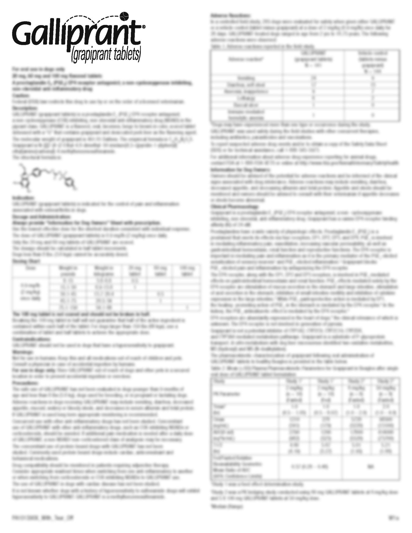 Galliprant Dose Chart Dogs